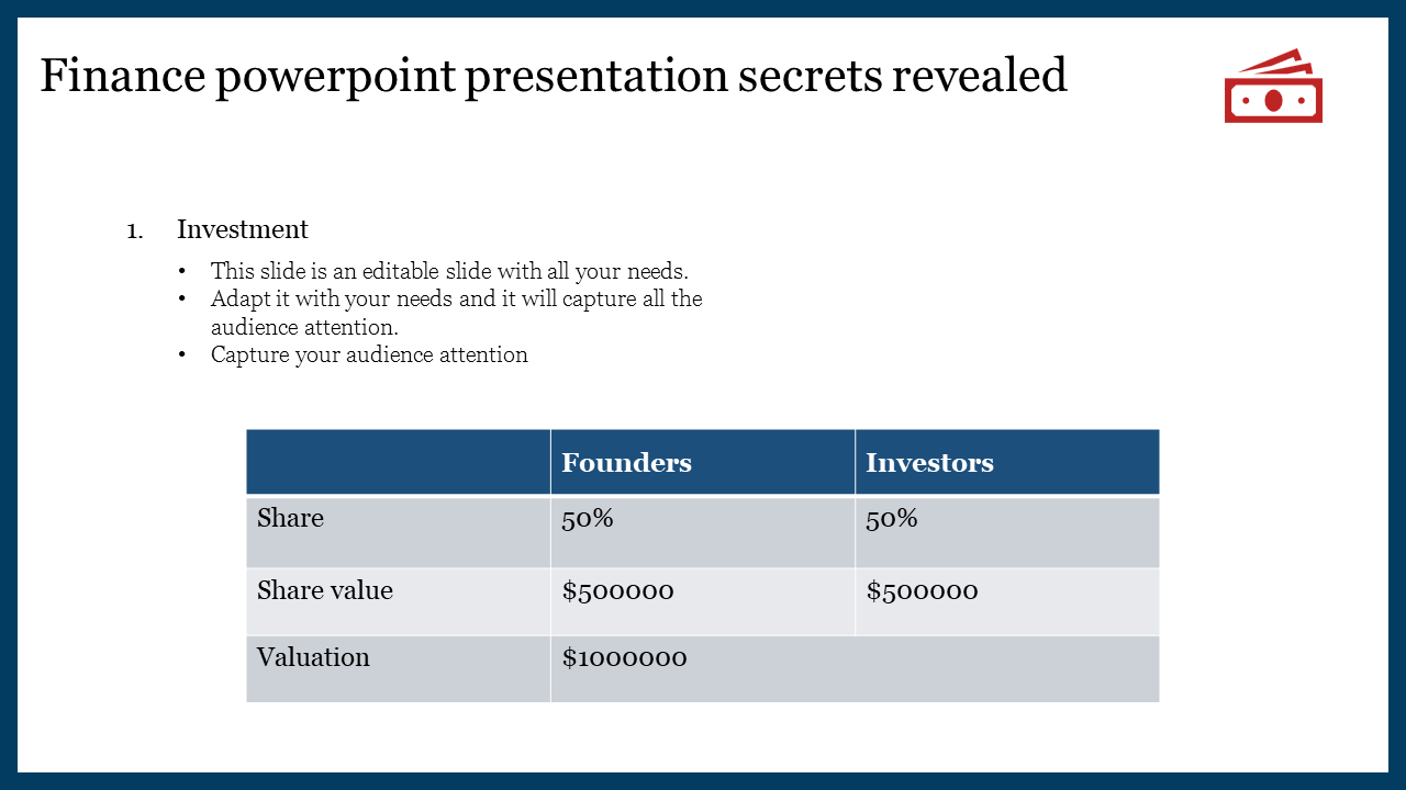 finance powerpoint presentation-Finance powerpoint presentation secrets revealed